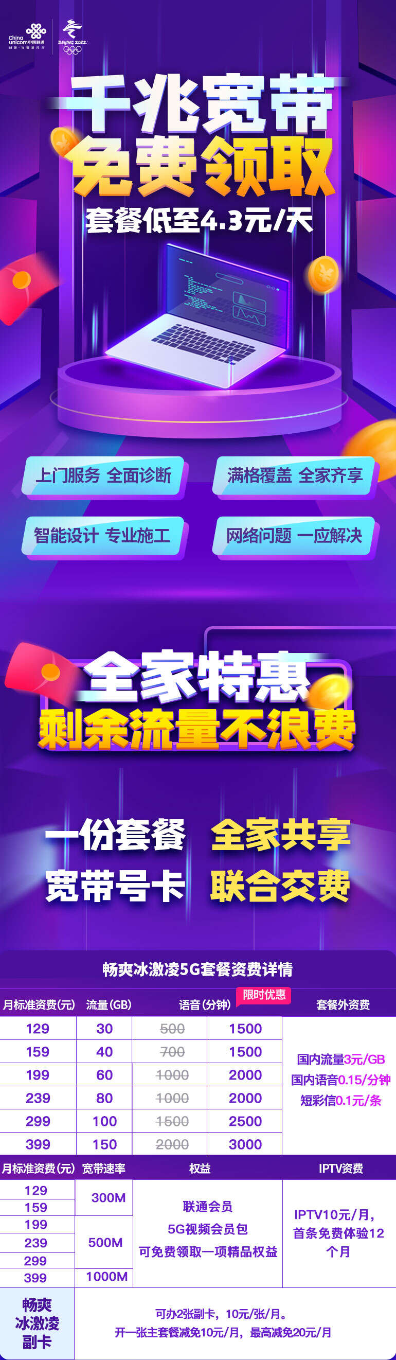 【湖南】長沙聯(lián)通寬帶套餐價格表 長沙聯(lián)通營業(yè)廳寬帶辦理安裝