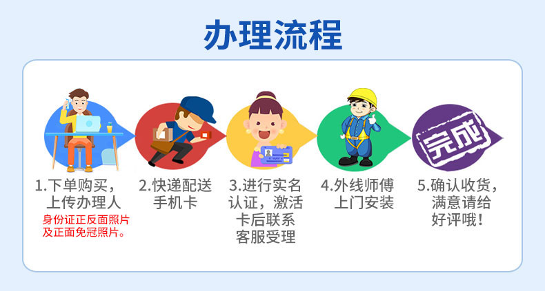 廈門電信寬帶辦理流程