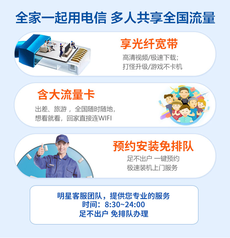 裝寬帶選電信的優(yōu)勢