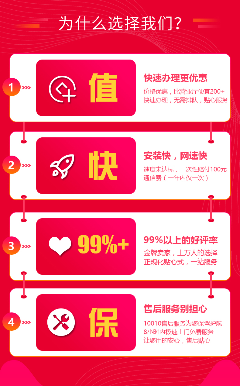 【北京營業(yè)廳】北京聯(lián)通寬帶辦理上門安裝 北京寬帶套餐價格