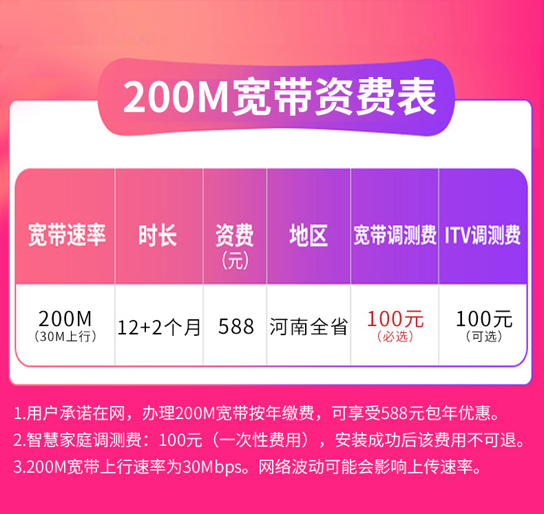 中國寬帶網(wǎng)