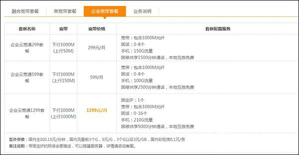 2021年中國電信寬帶套餐價(jià)格表 電信最新資費(fèi)流量套餐一覽表