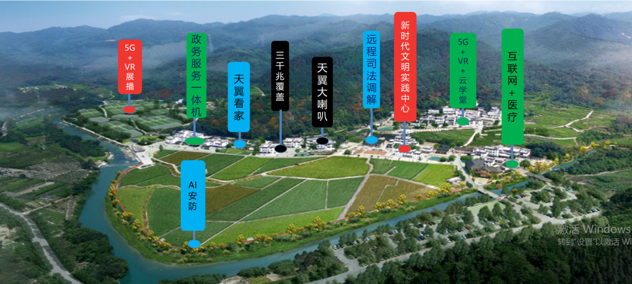 5G賦能 揚帆未來| 以數字之“智”助推鄉(xiāng)村振興