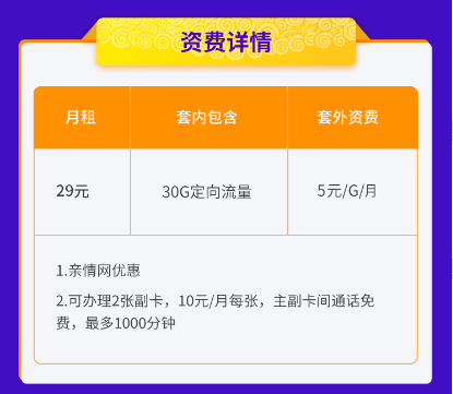 2022電信星卡新套餐升級后流量怎么樣(附詳細介紹)