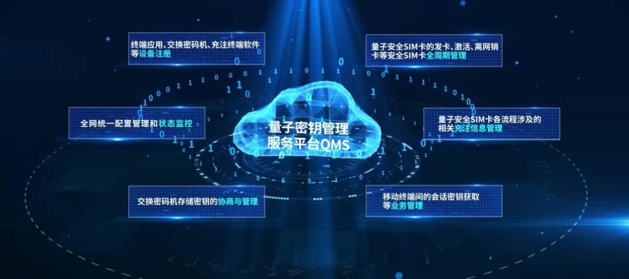 5G賦能 揚(yáng)帆未來| “5G+量子”筑牢智慧監(jiān)獄安全屏障