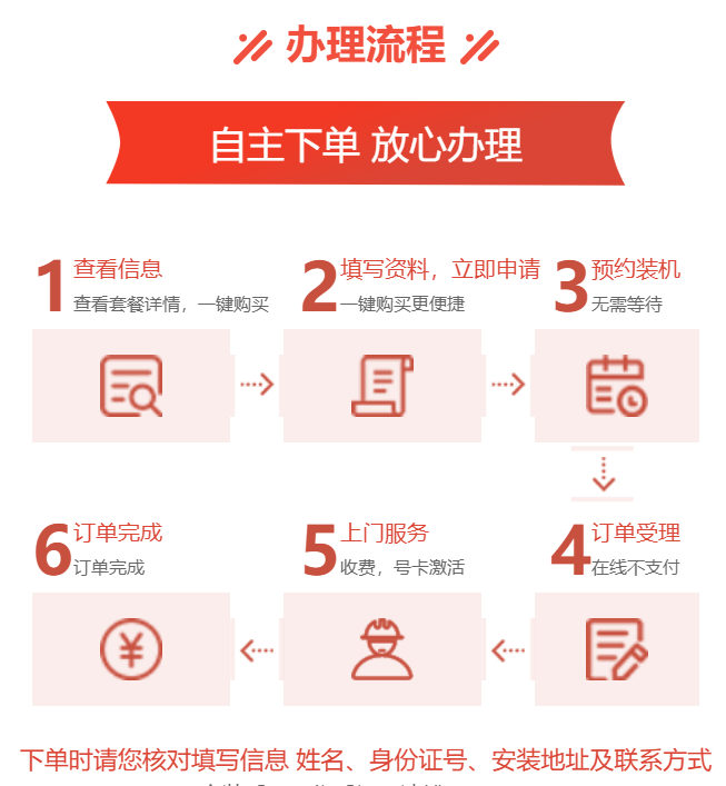 臺州電信寬帶辦理安裝 臺州寬帶套餐價格表(2022已更新)