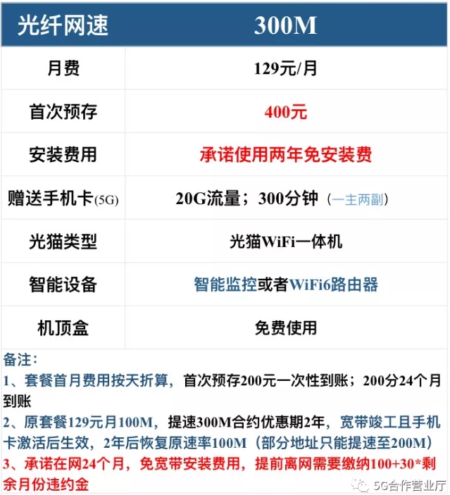 300M電信寬帶套餐價(jià)格表
