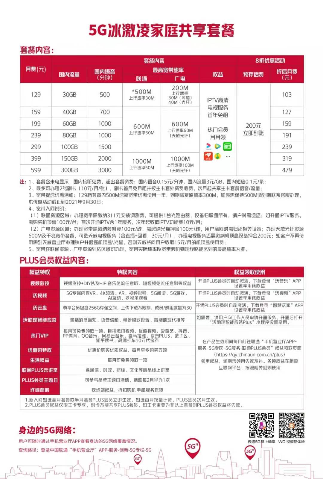 2022深圳聯(lián)通寬帶套餐資費表