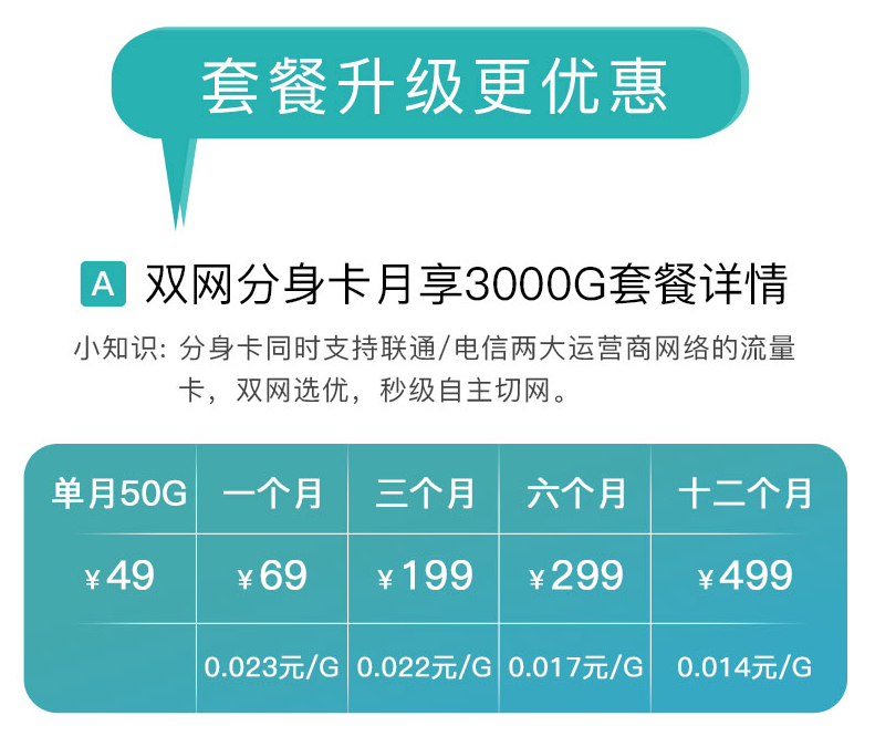 【黑科技】多功能免流量WIFI一鍵連接 免費(fèi)上網(wǎng)隨身路由器