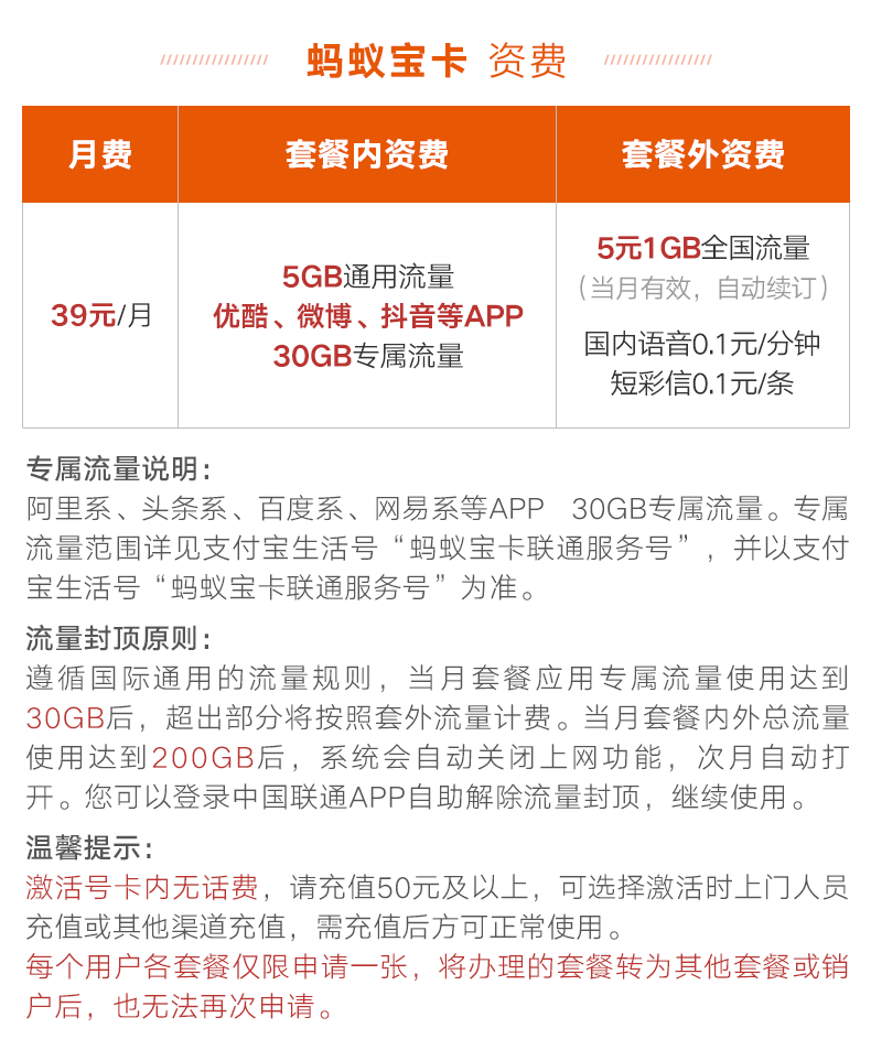 2022中國聯(lián)通青春真實流量卡套餐資費表（申請辦理入口）