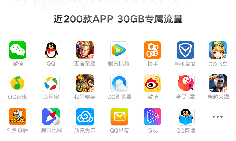 2022中國聯(lián)通青春真實流量卡套餐資費表（申請辦理入口）