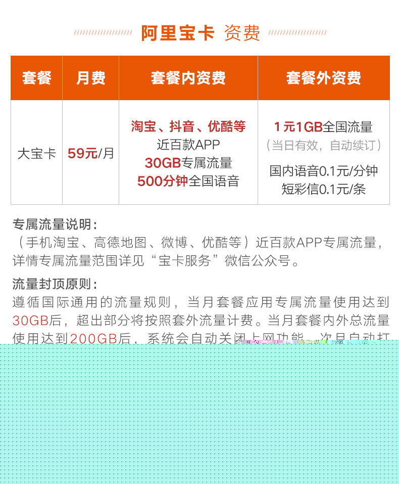 2022中國聯(lián)通青春真實流量卡套餐資費表（申請辦理入口）