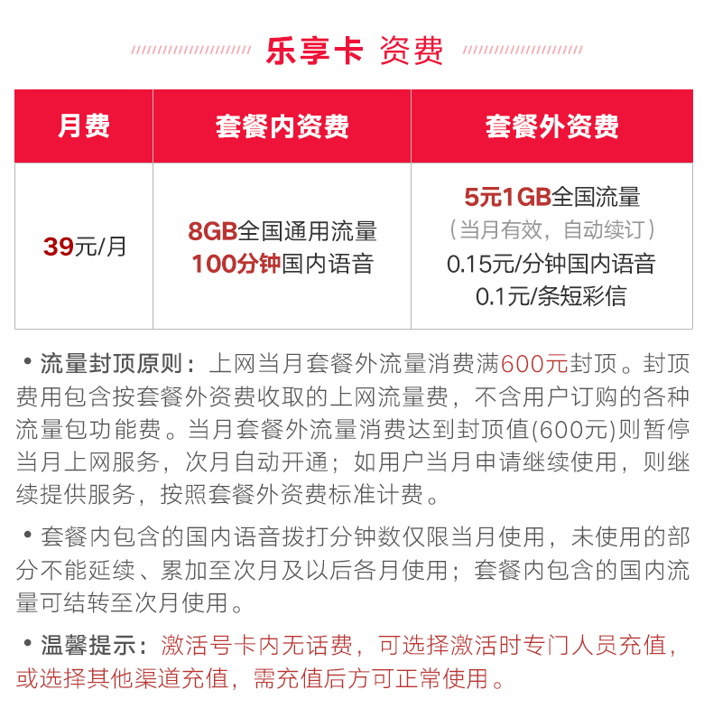 2022中國聯(lián)通青春真實流量卡套餐資費表（申請辦理入口）