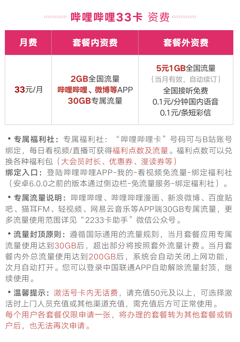 2022中國聯(lián)通青春真實流量卡套餐資費表（申請辦理入口）