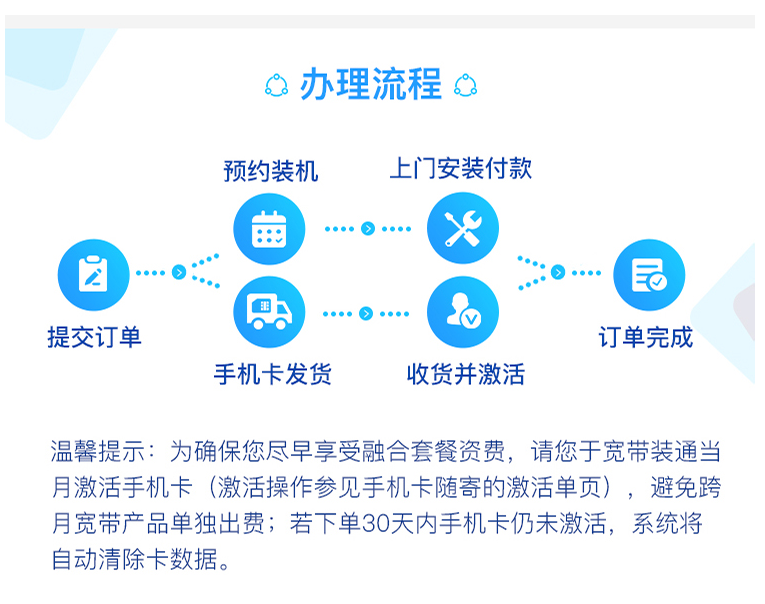 西安電信寬帶套餐價(jià)格 西安寬帶辦理安裝 西安營(yíng)業(yè)廳
