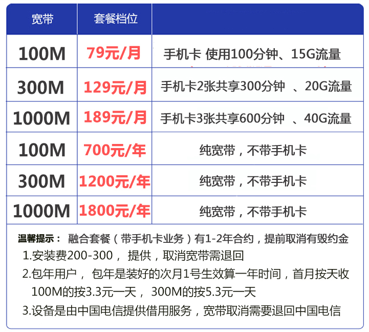中山聯(lián)通寬帶WIFI安裝辦理,中山電信、聯(lián)通寬帶套餐價格2022