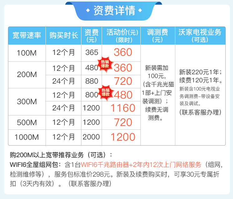 浙江杭州聯(lián)通寬帶辦理安裝 浙江聯(lián)通寬帶套餐價(jià)格2022已更新