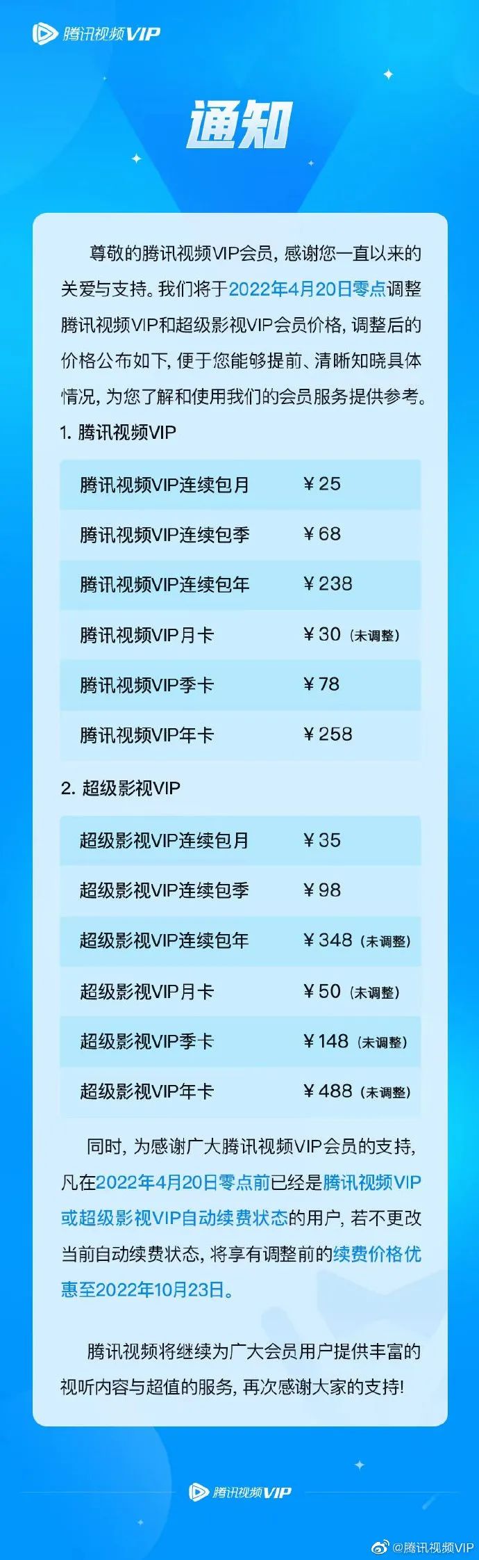 騰訊視頻再次宣布會員VIP價格調(diào)整，你們get到了嗎？
