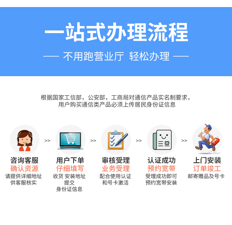 2022成都電信寬帶套餐價(jià)格表 成都WIFI寬帶辦理安裝