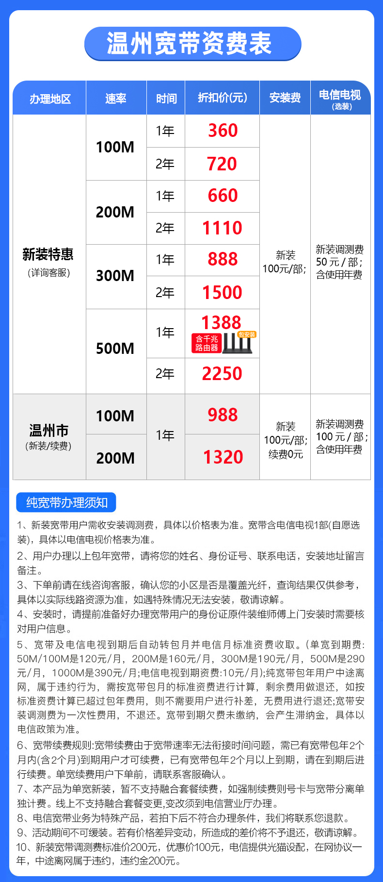 2022溫州電信寬帶套餐價格，溫州寬帶辦理續(xù)費新裝wifi安裝