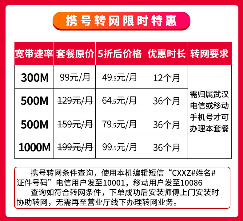 2022武漢聯(lián)通寬帶安裝套餐資費(fèi)價(jià)格表