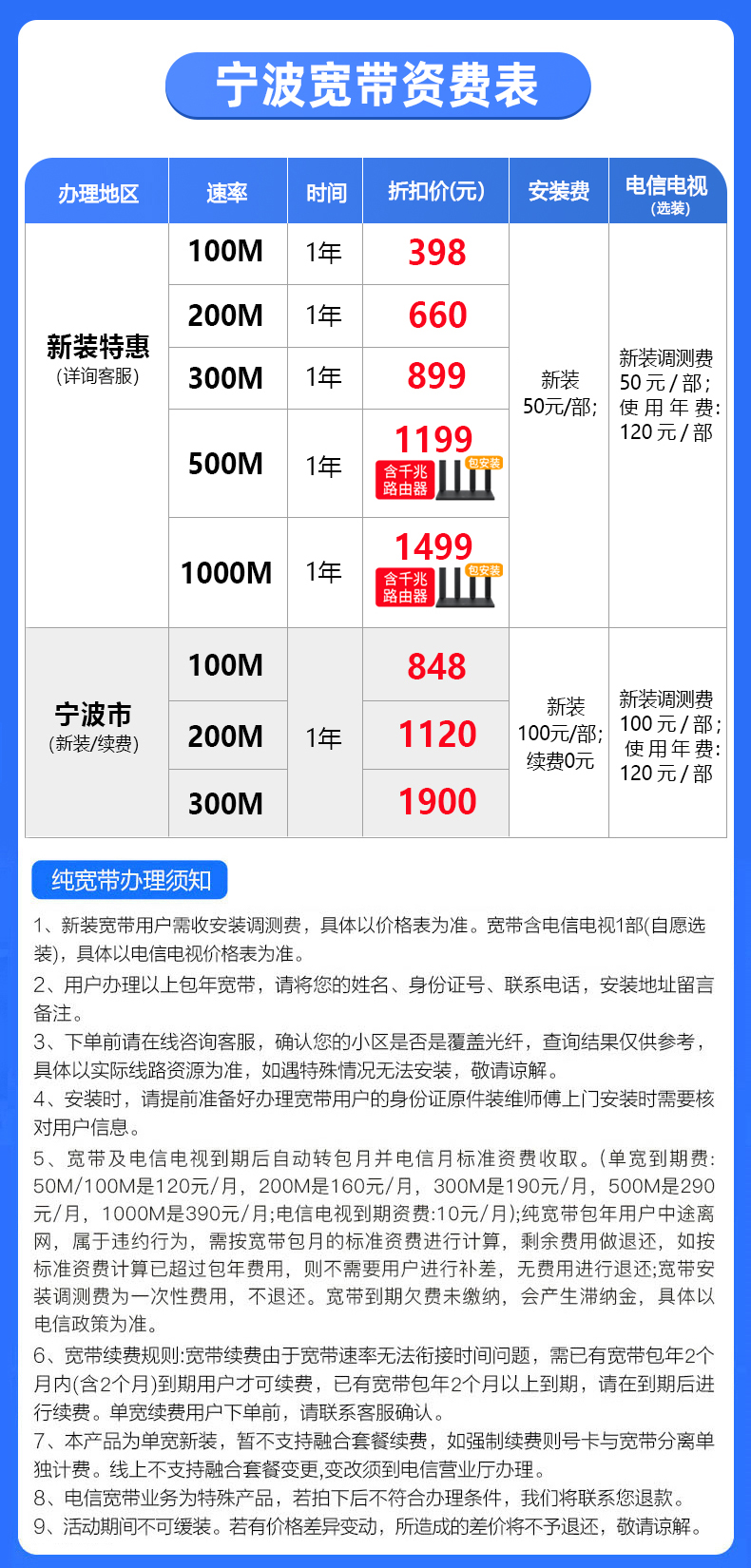 浙江寧波電信寬帶辦理安裝 2022寧波電信寬帶套餐價格表