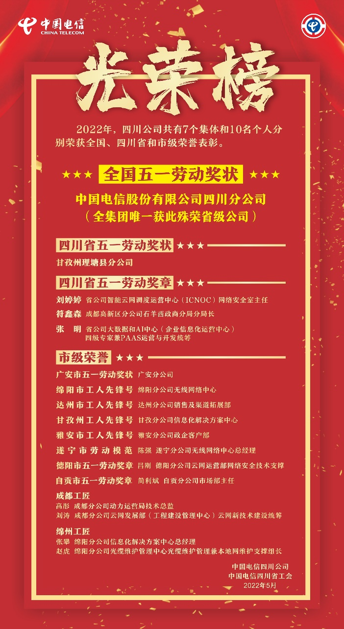 中國(guó)電信四川公司榮獲全國(guó)五一勞動(dòng)獎(jiǎng)狀榮譽(yù)