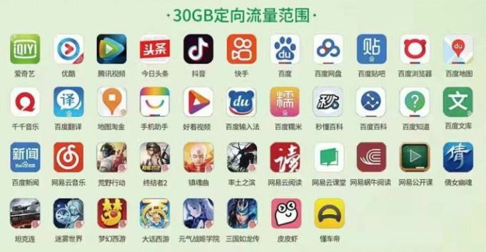 電信星卡,電信大王卡辦理,中國(guó)電信卡流量套餐有哪些？