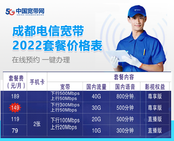 2022成都市電信寬帶套餐資費(fèi)價(jià)格表 成都WIFI寬帶報(bào)裝電話
