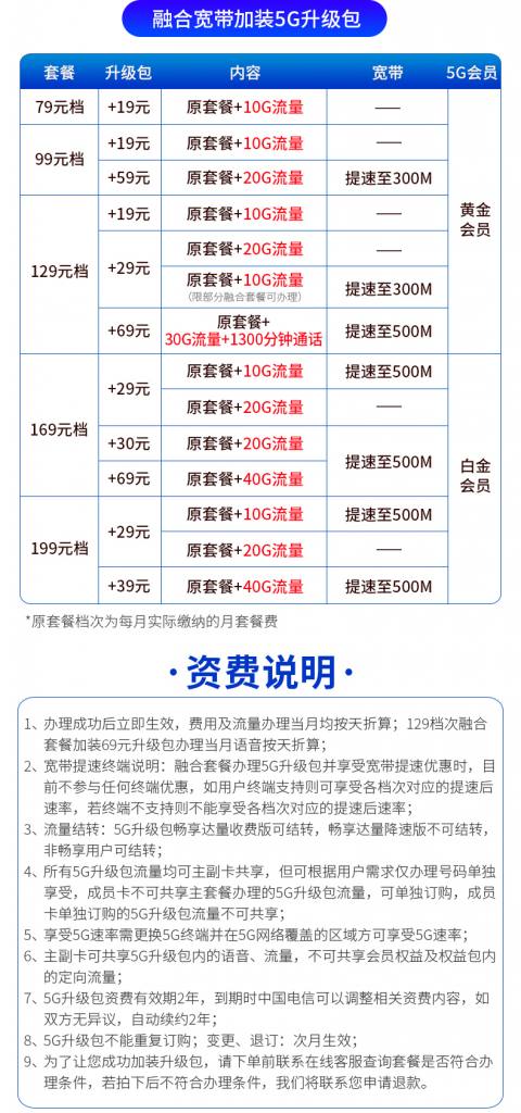 重慶電信寬帶辦理安裝 重慶電信寬帶WIFI套餐資費價格表2022