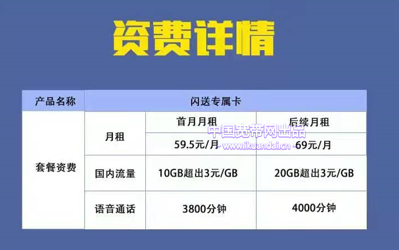 電銷高頻手機卡2000分鐘通話+50GB通用流量（附申請辦理入口）