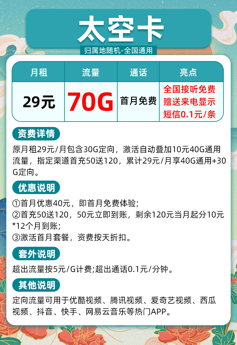 電信純流量上網(wǎng)卡不限速5g手機卡電話卡全國通用校園星卡大王卡