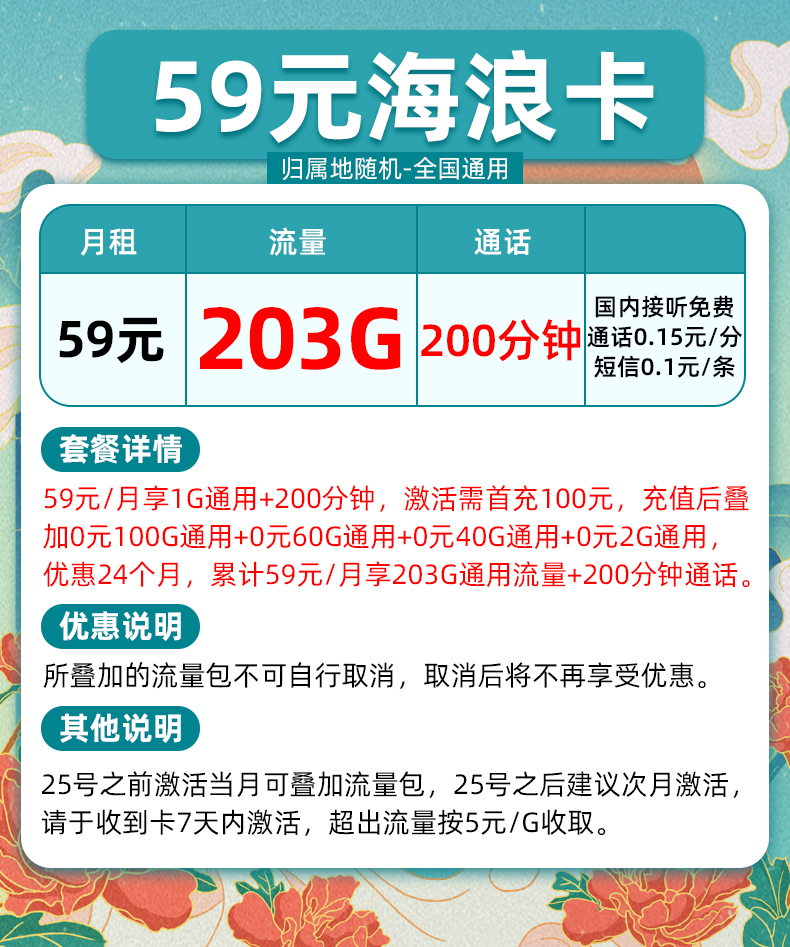 電信純流量上網(wǎng)卡不限速5g手機卡電話卡全國通用校園星卡大王卡