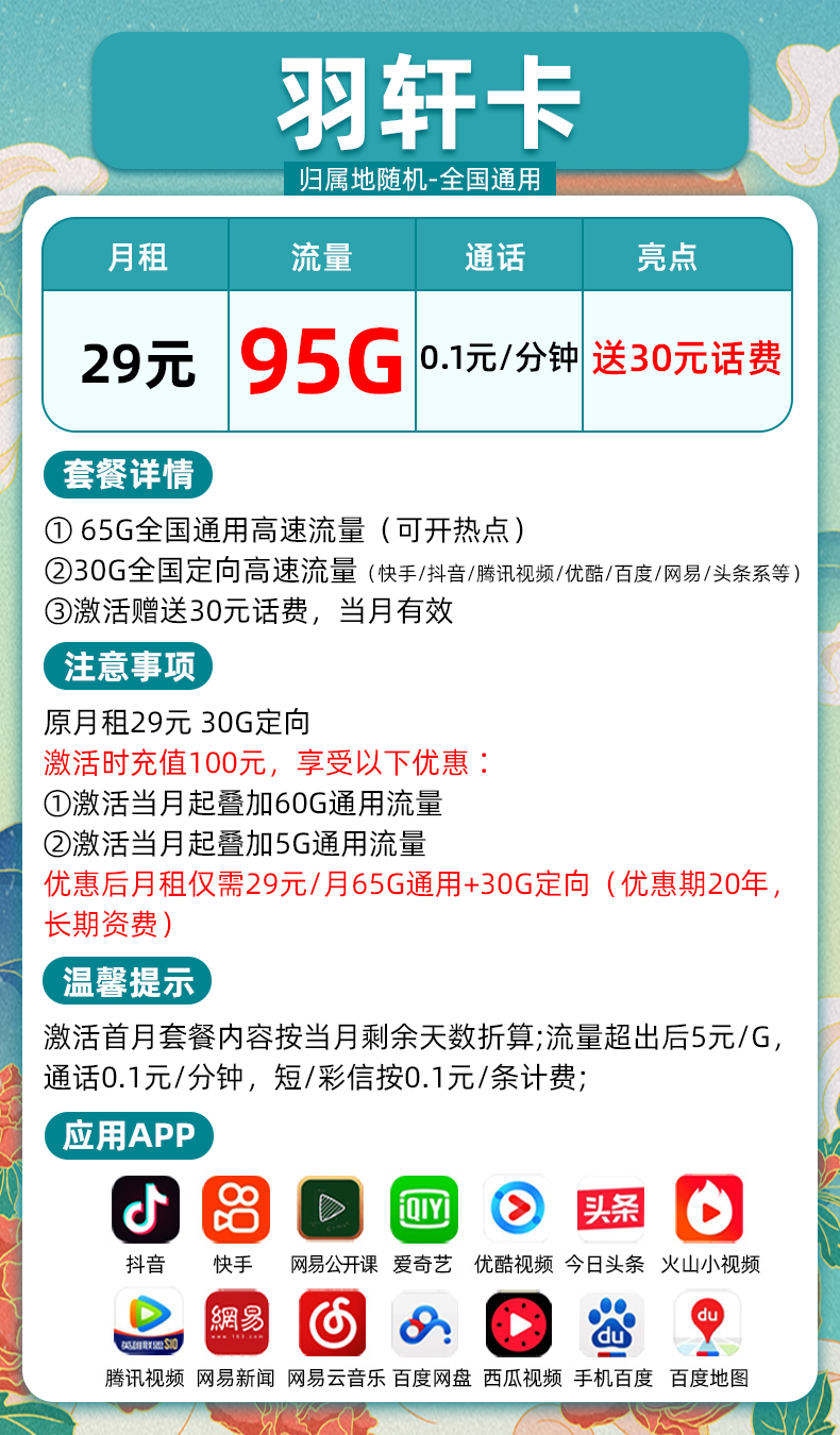 電信純流量上網(wǎng)卡不限速5g手機卡電話卡全國通用校園星卡大王卡