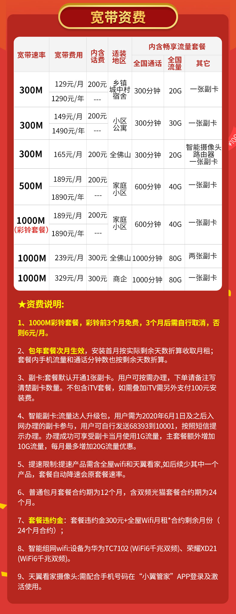 佛山電信無線WIFI寬帶100-1000M套餐價格（2022已更新）