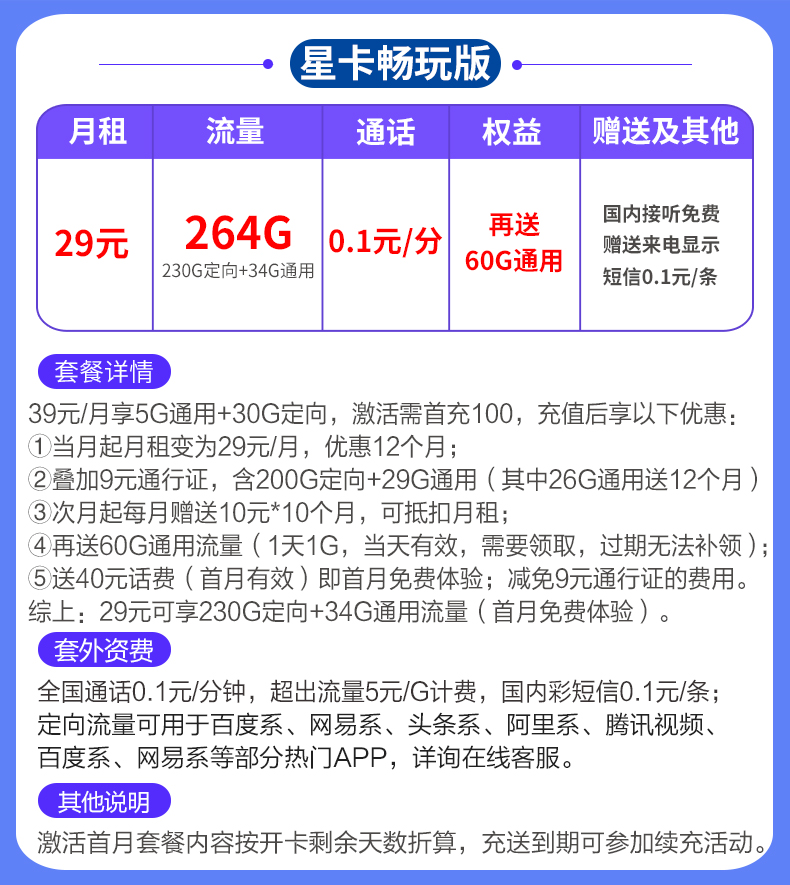 電信純流量上網(wǎng)卡不限速5g手機卡電話卡全國通用校園星卡大王卡