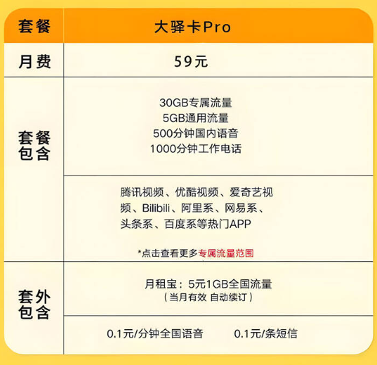 美團外賣送餐騎手用什么手機卡套餐最劃算（騎手卡辦理入口）