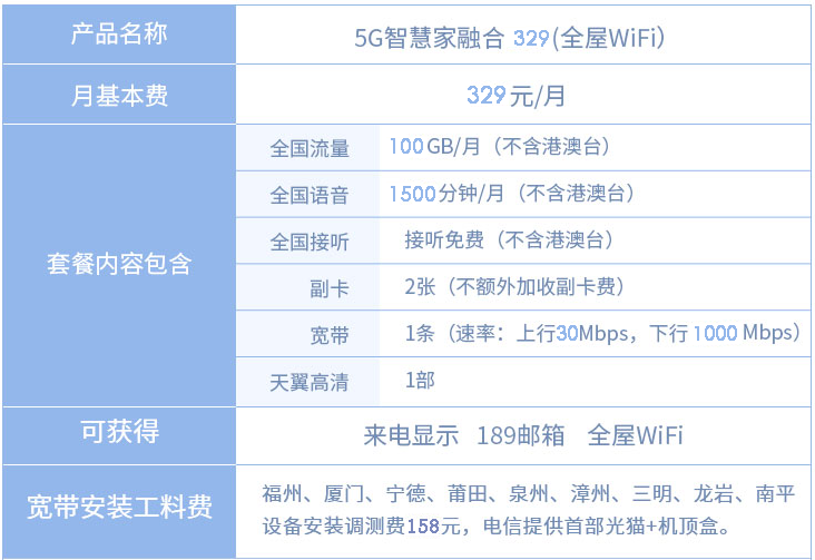 2022福建廈門(mén)電信寬帶辦理安裝 無(wú)線WIFI寬帶套餐價(jià)格表