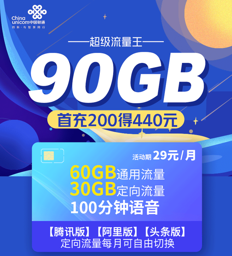 2022聯(lián)通校園卡流量王升級(jí)版29包月90G,全國(guó)不限速,辦理申請(qǐng)入口