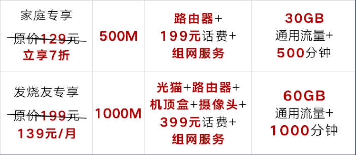 深圳中糧創(chuàng)芯研發(fā)中心寬帶辦理安裝，電信聯(lián)通寬帶套餐價格表
