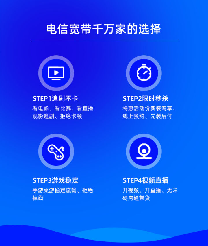 2022福建廈門(mén)電信寬帶辦理安裝 無(wú)線WIFI寬帶套餐價(jià)格表