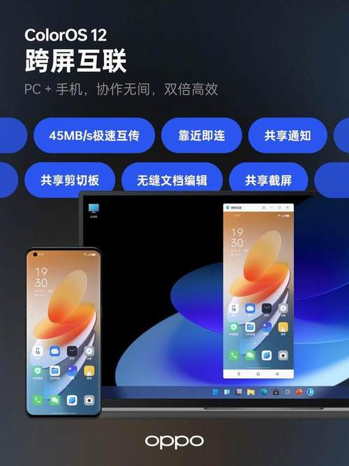 手機(jī)電腦無縫互通 ColorOS 12跨屏互聯(lián)功能體驗