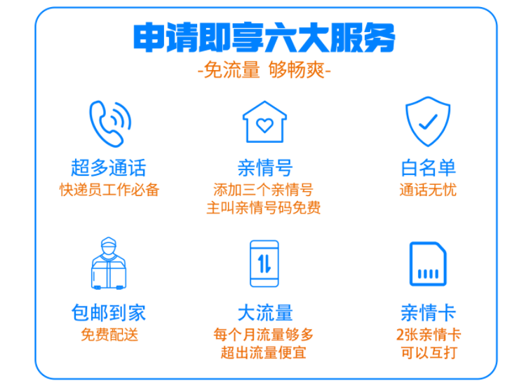深圳電銷卡辦理 （電銷手機(jī)卡套餐資費(fèi)）銷售公司白名單電話卡