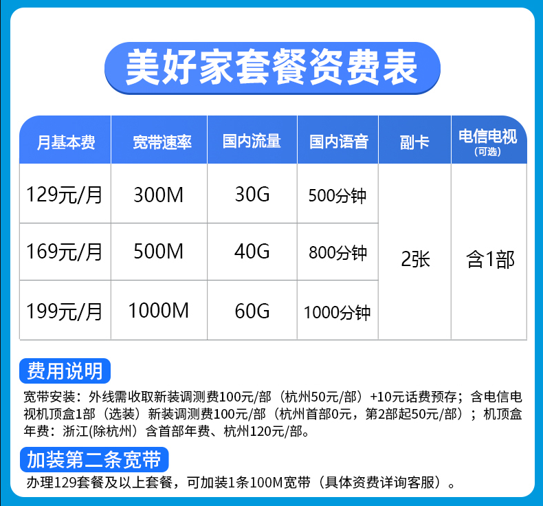 杭州電信寬帶300M-1000M辦理包月（2022杭州電信套餐資費價格介紹）