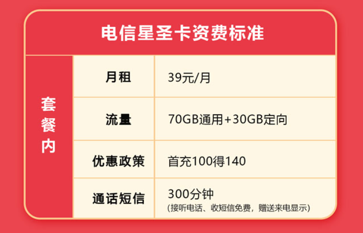 2022電信星圣卡套餐介紹（長期39元包100G流量+300分鐘全國通話）