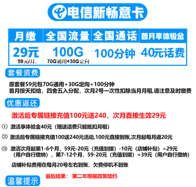 2022年全網(wǎng)最便宜的流量卡套餐（100G-300G真實(shí)流量卡辦理）