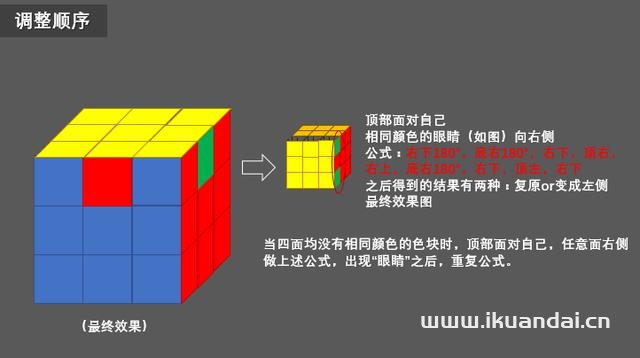 如何快速復原三階魔方(三階魔方打亂后最簡單的復原方法)-第31張圖片-蝶芒網(wǎng)