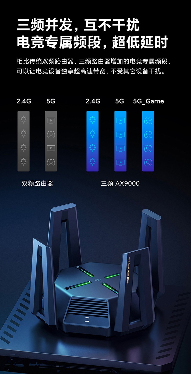 小米5G雙頻WIFI6高端路由器9000M速率,無線穿墻千兆家用智能路由器AX9000