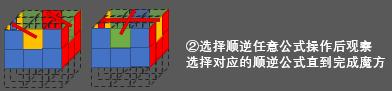 如何快速復原三階魔方(三階魔方打亂后最簡單的復原方法)-第35張圖片-蝶芒網(wǎng)