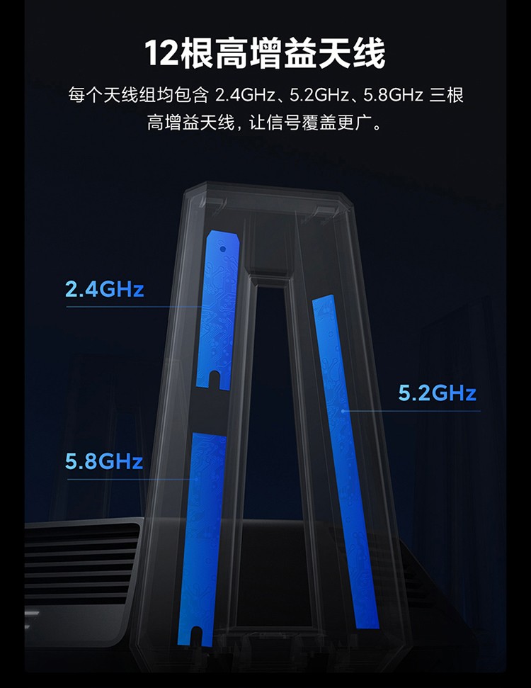 小米5G雙頻WIFI6高端路由器9000M速率,無線穿墻千兆家用智能路由器AX9000